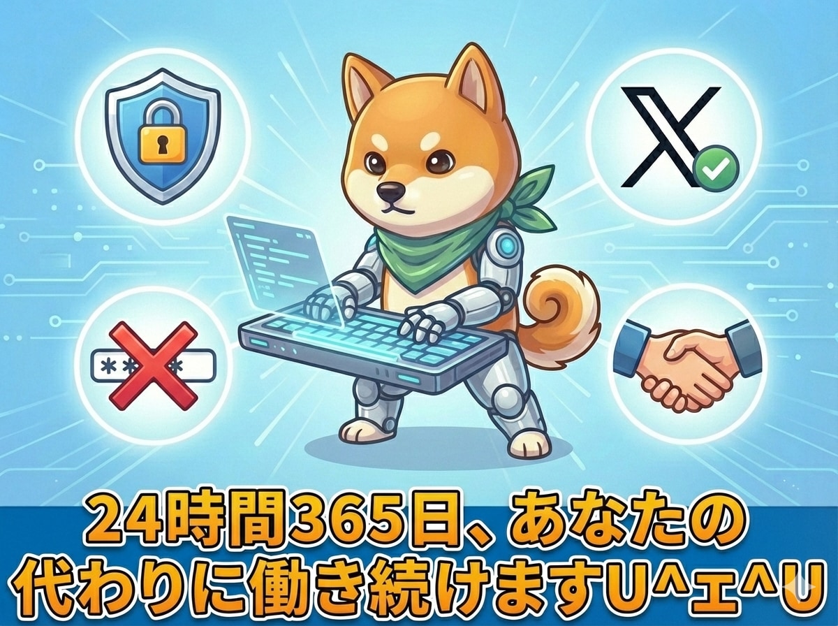 AIで「X運用の完全自動化」を実現します もう手動投稿には戻れない ！ X運用完全自動化ツール イメージ3