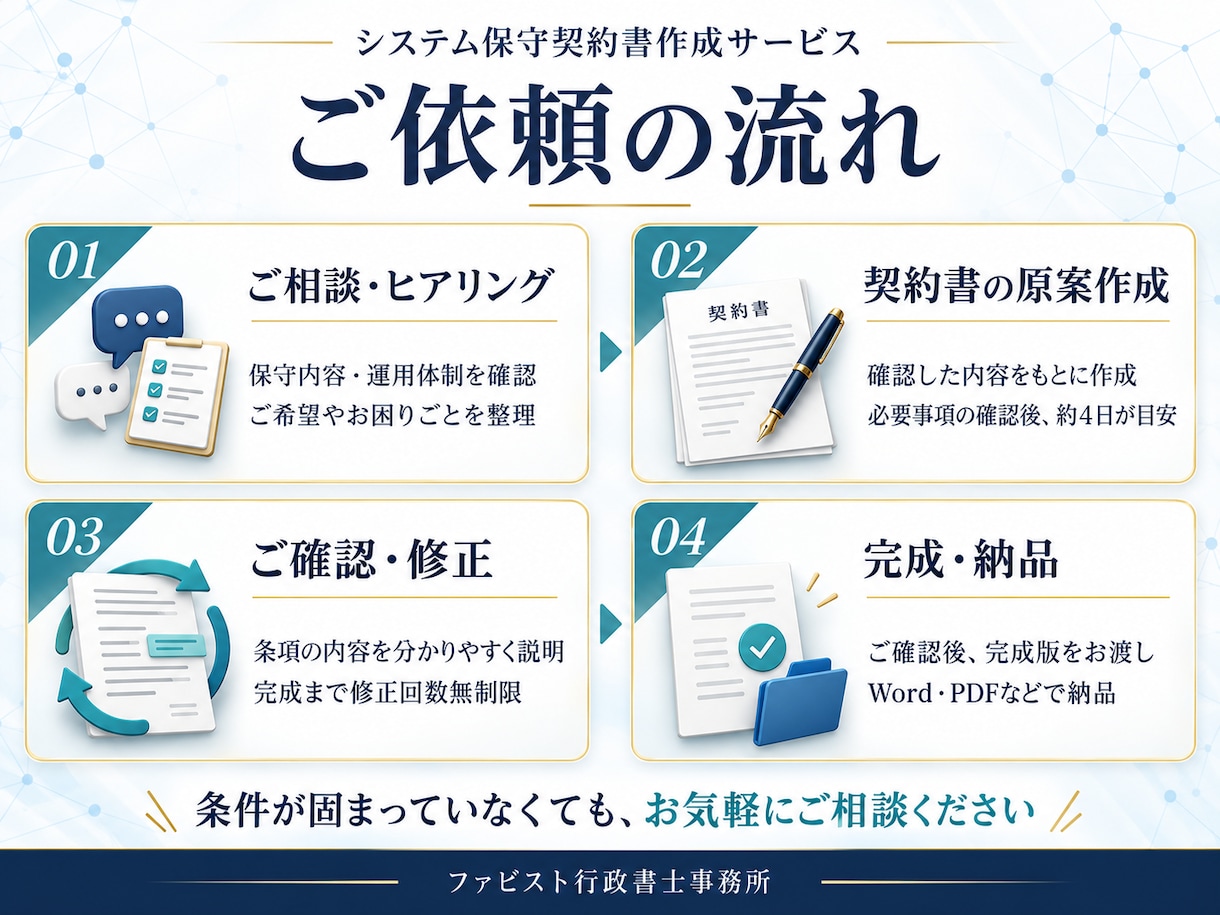 行政書士が「システム保守契約書」を作成します 契約書に強い行政書士が「システム保守契約書」を作成します。 イメージ5