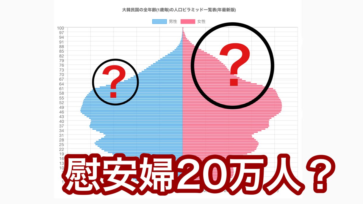 ゆっくり実況や時事ニュースの動画の台本作成します 世界の時事ニュースのシナリオ作成6年の実績。 イメージ1