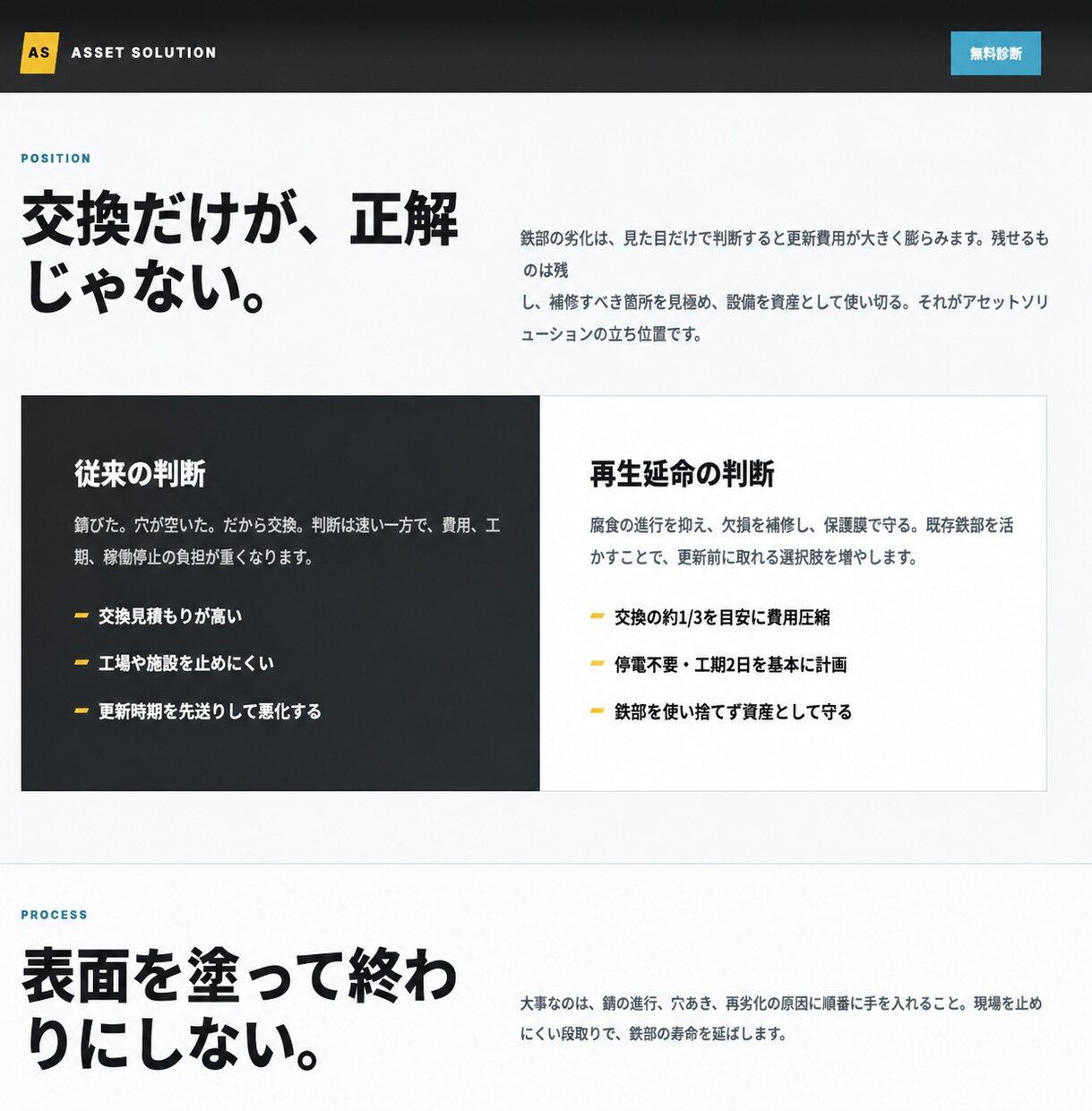 Web制作20年｜問合せにつながるLPを制作します AI活用で短納期。構成・コピー・SEO導線までまとめて対応 イメージ7