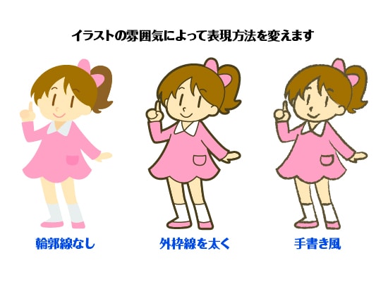 手書き・低解像度のロゴを綺麗にデジタルで再現します Illustratorを使用して綺麗なデータを作成します。 イメージ2