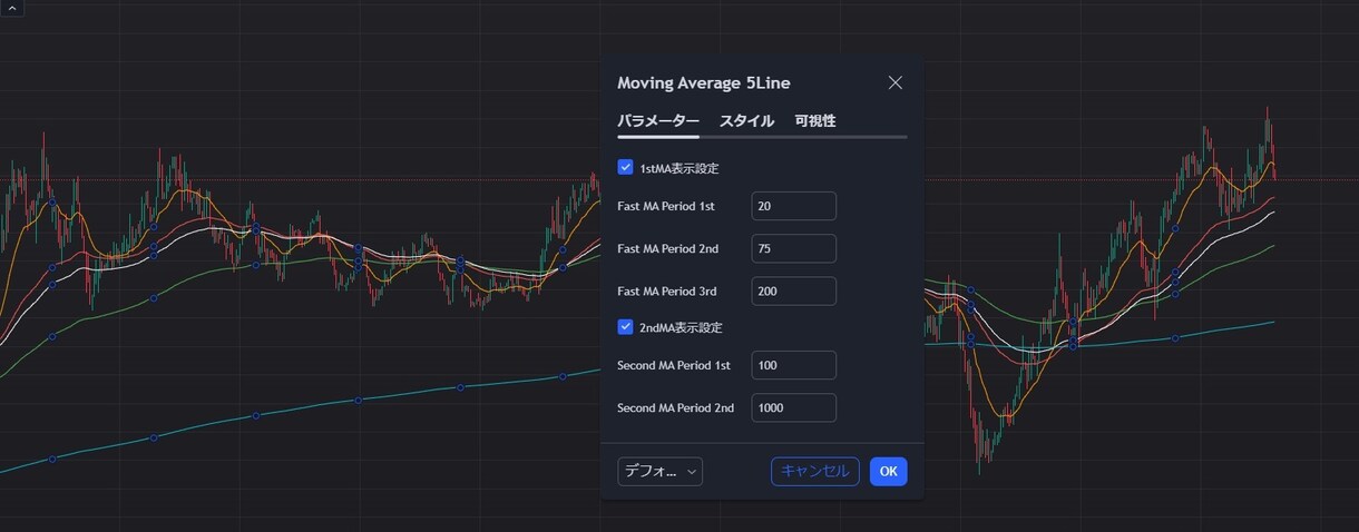Trading Viewのインジ作成します 2つしか設定できないの煩わしくないですか？ イメージ1