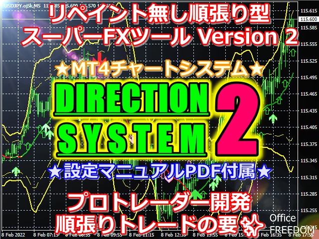 リペイント無しFXツールV2と専用手法を提供します 順張り攻略の要□転換点の見極めやエントリー判断に迷う方へ