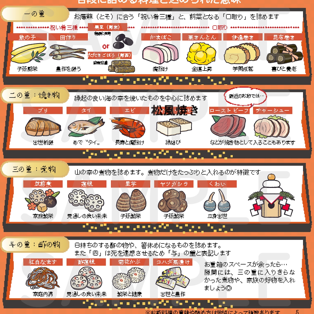 飲食店で使える！リアルポップな食品イラスト描きます メニューやお店のチラシ、POPの挿絵などに！ イメージ2