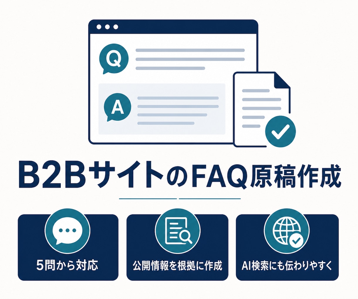 B2Bサイト向けFAQ原稿を作成します 5問から、公開情報を根拠に原稿化 イメージ1