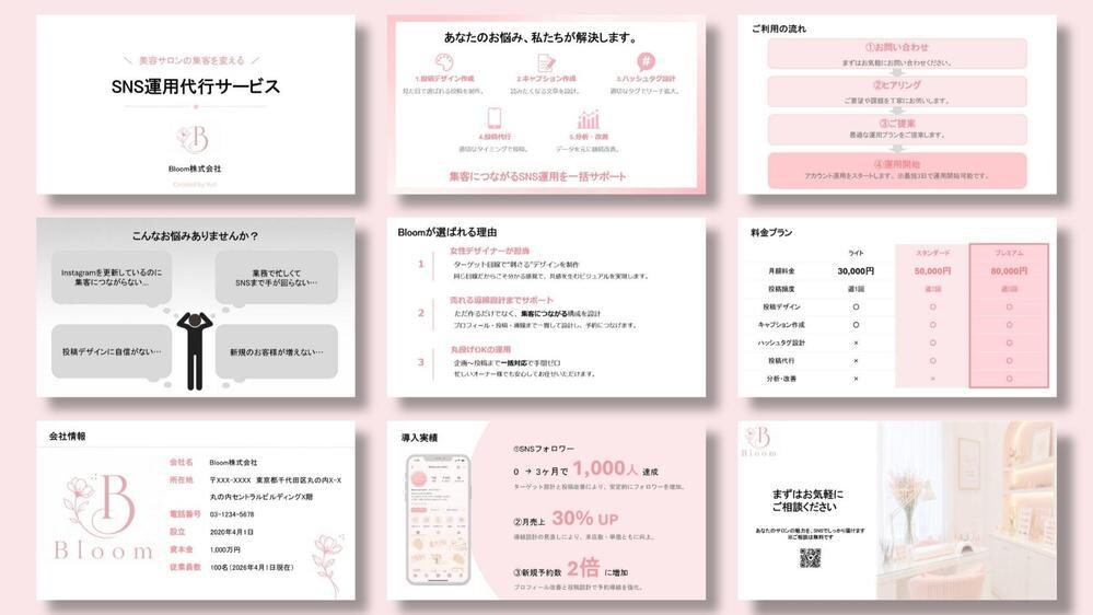 成果に繋がるスライドを構成からサポートします あなたの想いが伝わる資料を一緒に作成します！ イメージ3