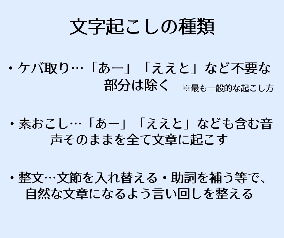 1分50円〜！音声・動画のテキスト化承ります 先着10名様価格！医療・公法人事務経験者ライターが文字起こし イメージ2