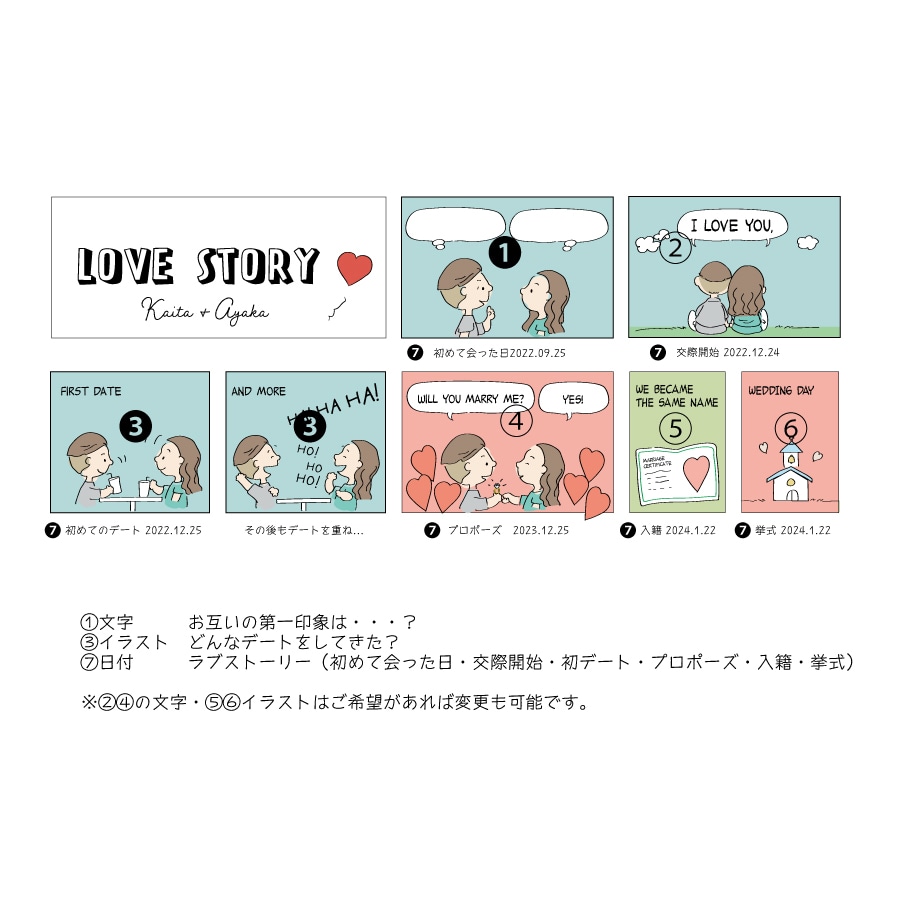 スヌーピー似顔絵ブライダル新聞ウェルカムボードます 二人の出会いを漫画にして、ブライダル新聞風のウェルカムボード イメージ4