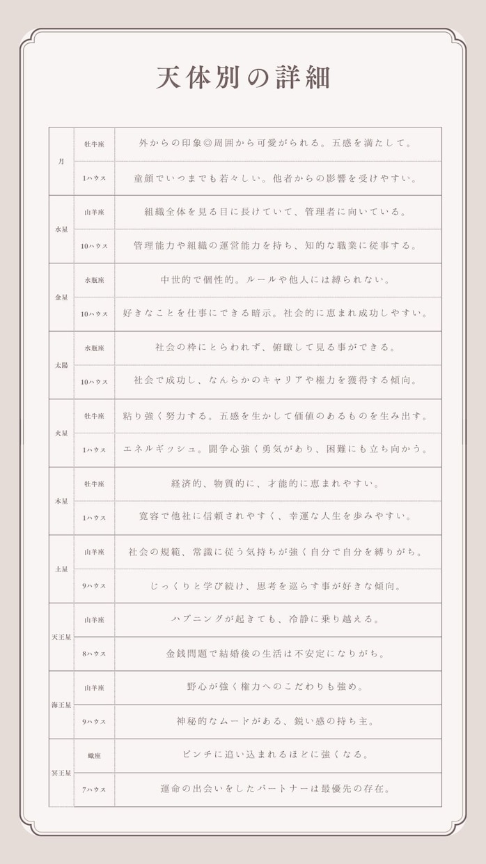 魂の羅針盤、大事な要点まとめます 地球に来た目的は？何を経験しにきたの？ イメージ6