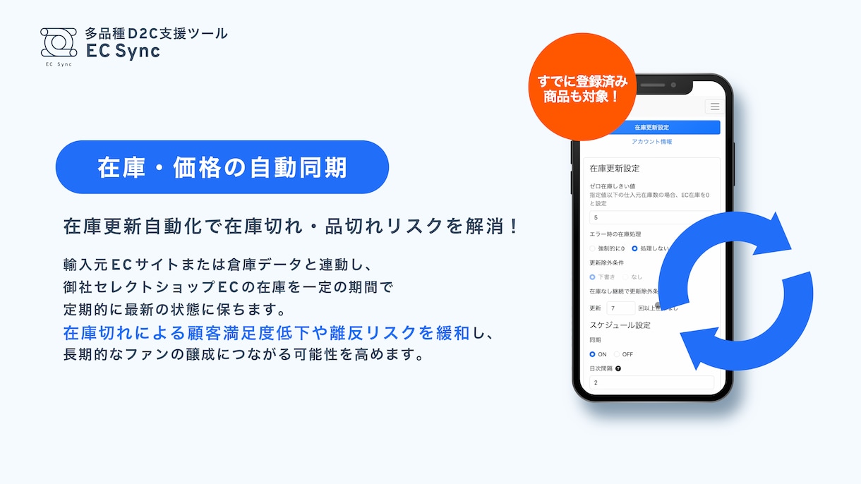 固定費を大削減！無在庫ECの在庫更新、自動化します 中国無在庫ECで骨が折れるルーチン在庫更新、ラクに自動化！ イメージ5
