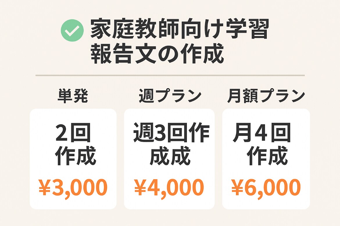 家庭教師向け☆学習報告文を週3回作成します 忙しい週の報告業務を代行します！ イメージ1
