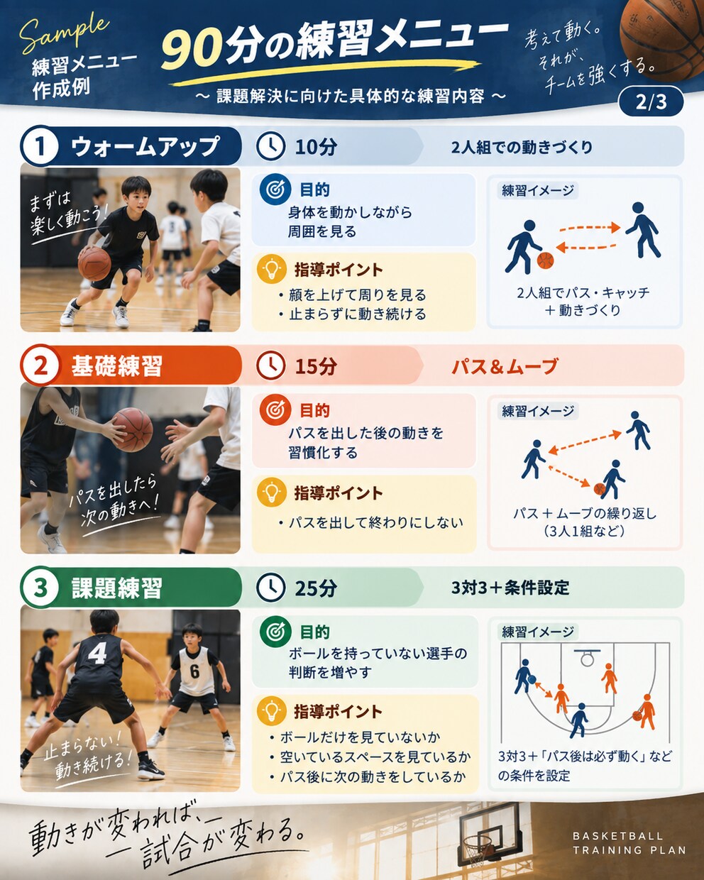 スポーツ指導者向け目的別練習メニューを作成します 「競技・年齢・課題に合わせて個別に作成します」 イメージ2