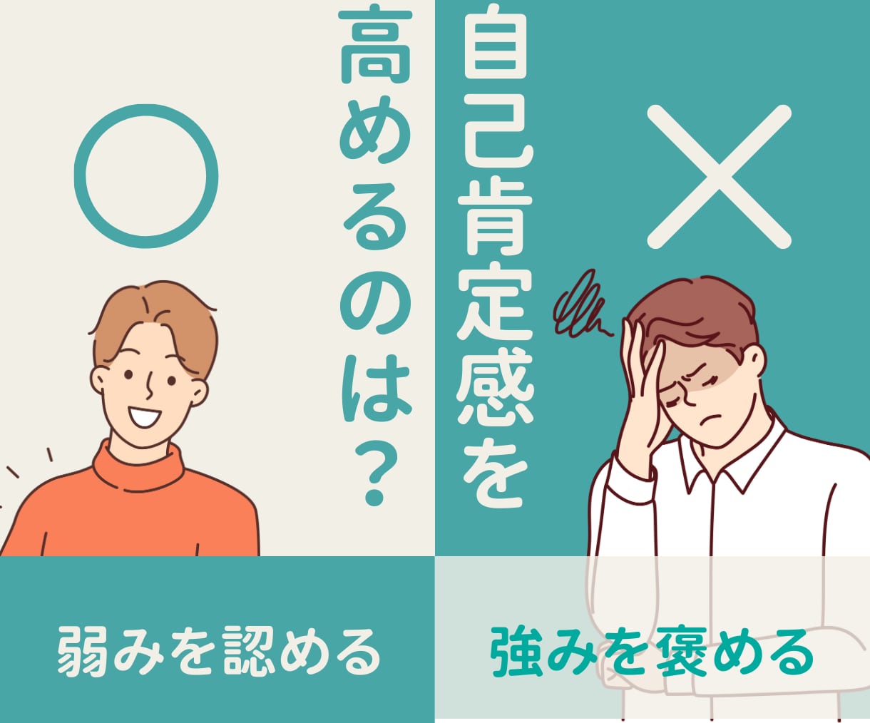 人に認められなくても”大丈夫”になる方法を教えます 自己受容的な自己肯定感が上がる6ステップ<3日間の相談付> イメージ2