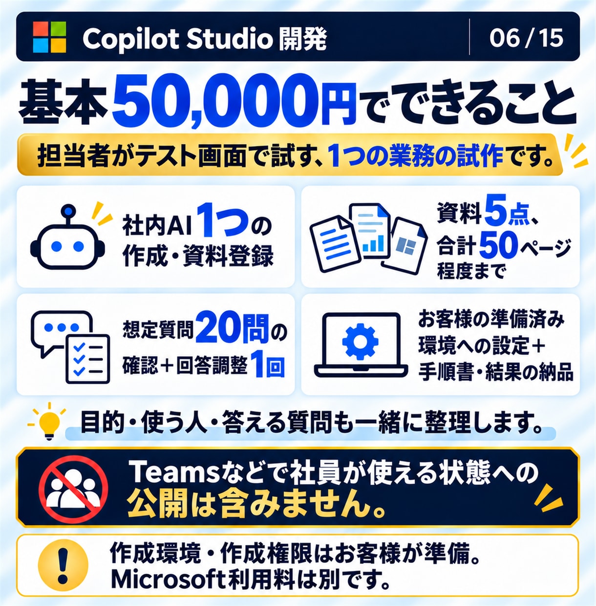 Copilot Studioで社内AIを開発します 社内の質問に答えるAI｜20問テスト・更新手順書付き イメージ6