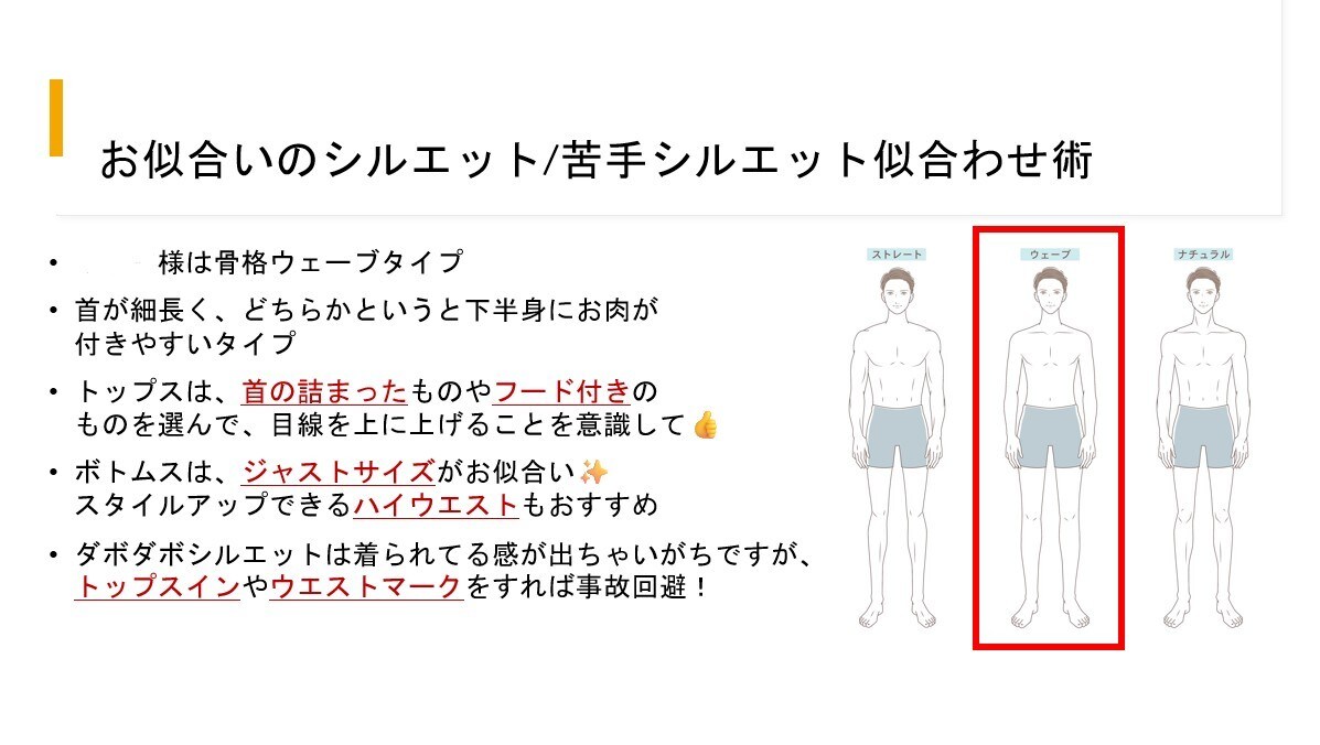 男性専用！ファッション迷子を救います 女性目線で「何を着たらモテる？」に対し徹底アドバイス！ イメージ4