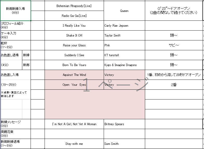 結婚式の音楽選曲｜新郎新婦に寄り添って選曲します プロDJによる音楽選曲で最高の結婚式を演出します！ イメージ2