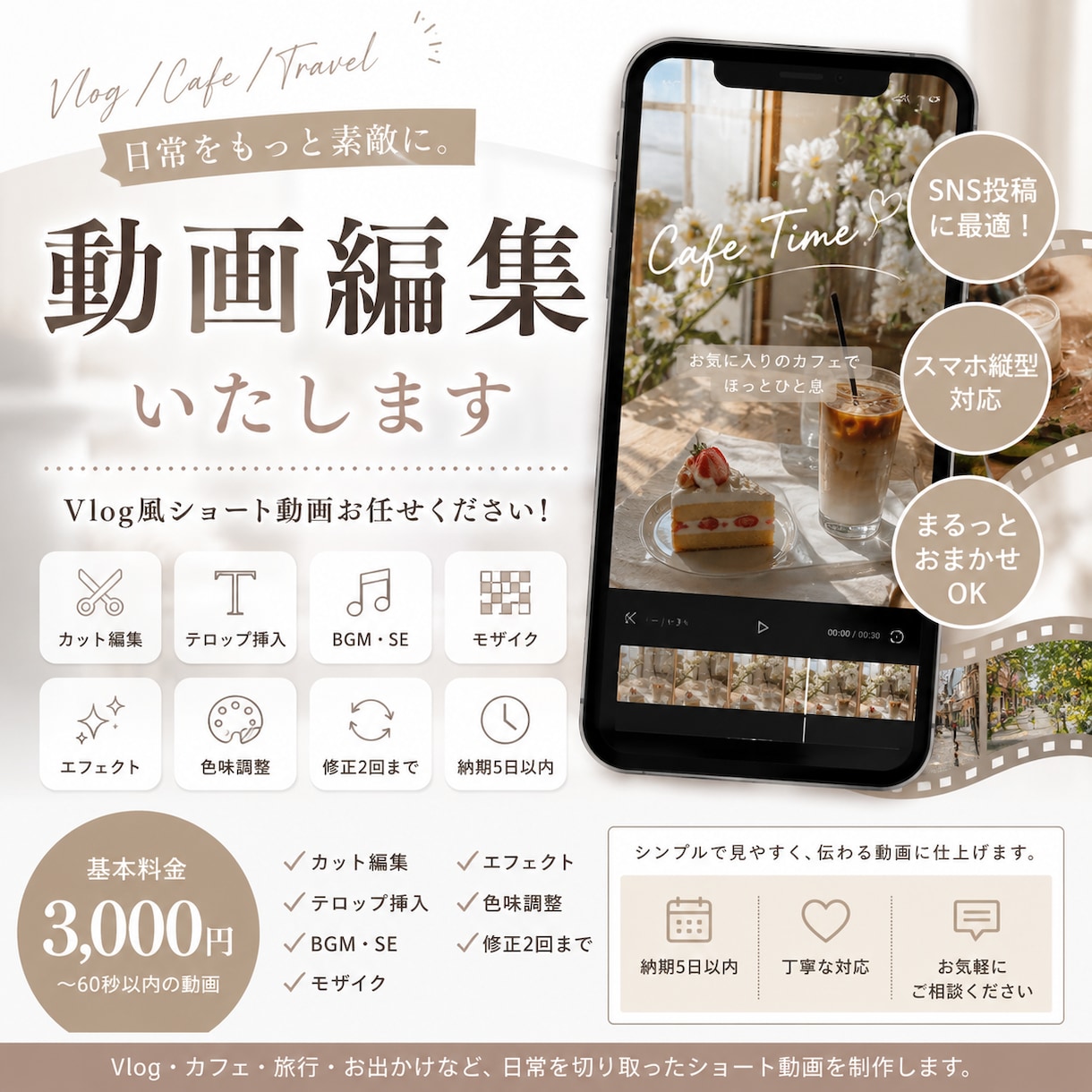 ショート動画を丁寧に編集します TikTok・リール・Shortsに対応します イメージ1