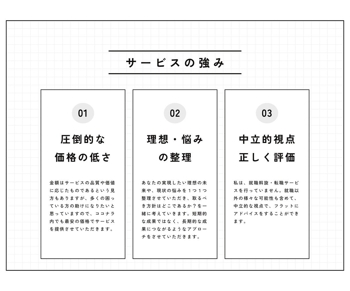 ココナラ最安価格！必殺技を使った就活コンサルします 就活初心者必見！Fラン→外資コンサルへ就職できたコツを伝授 イメージ6