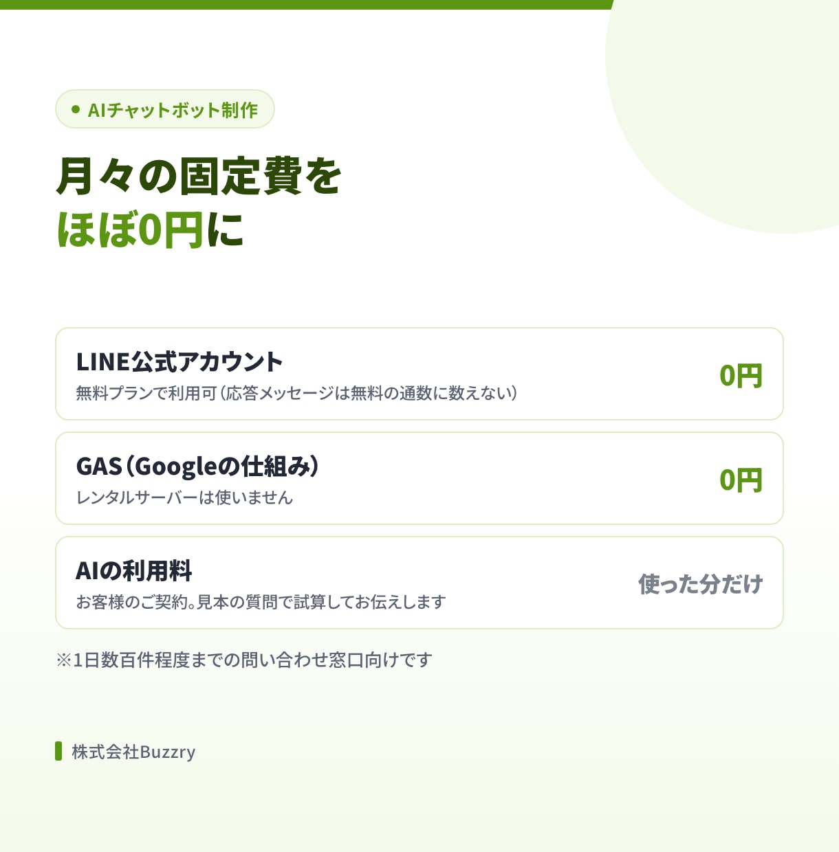 LINEで問い合わせに答えるAIボットを作ります FAQや資料を読んだAIが、LINEのよくある質問に返答 イメージ4