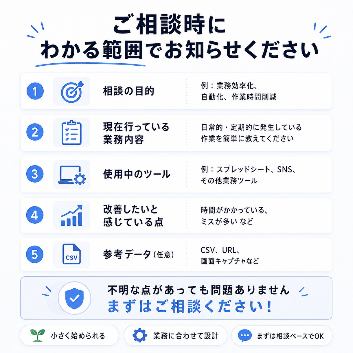 繰り返し業務をAIで自動化します 作業時間1/3削減の仕組みを丸ごと設計します イメージ3