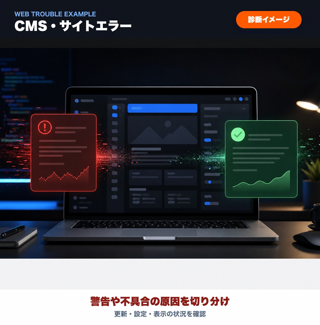 WordPress・WEB相談を1件診断します 高額修正の前に原因と直し方を1件1,000円で整理 イメージ7