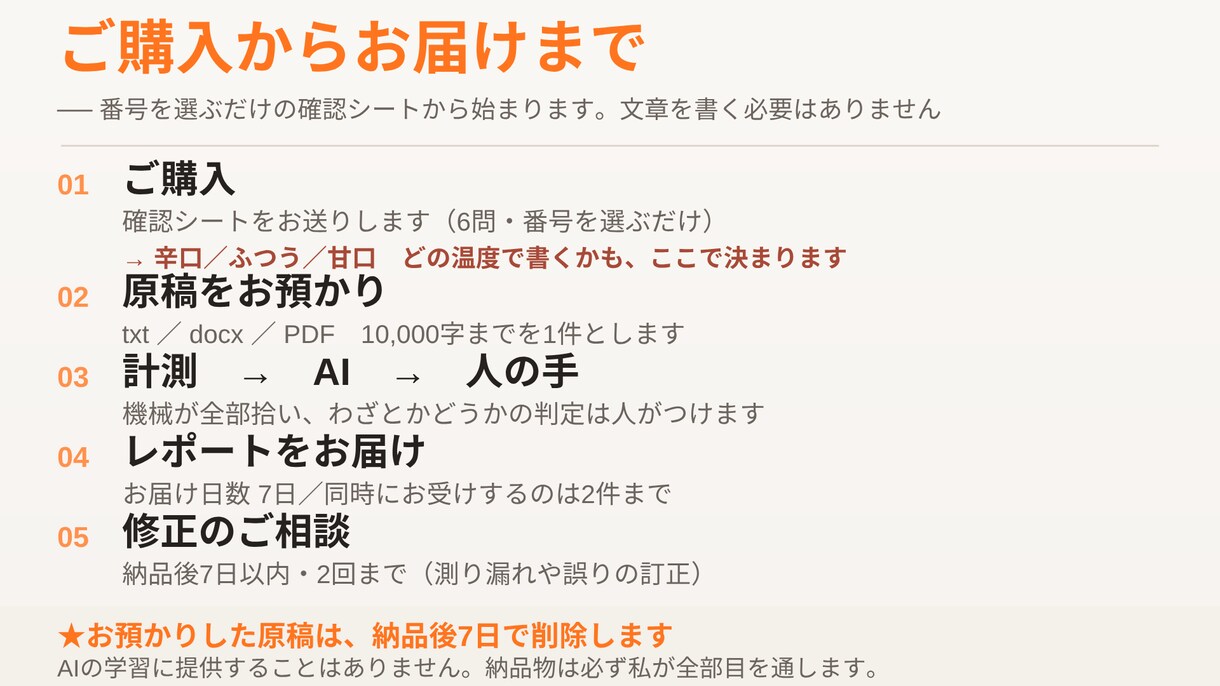 1万字可　小説・文書の文体を分析し、校正します 執筆歴18年・280万字の書き手が、機械と目の両方で診ます イメージ8