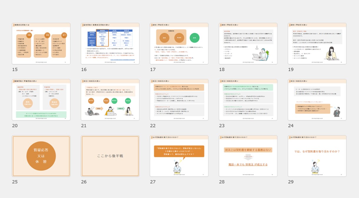 PowerPointでスライド制作します 手頃なお値段でそこそこのクオリティ イメージ3