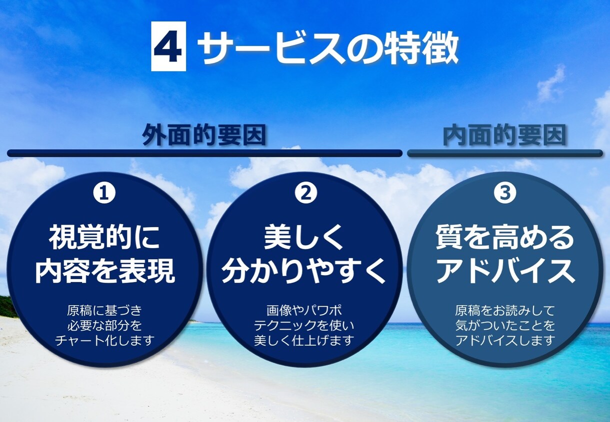 伝わる！勝てる！プレゼン資料をデザインします プランナー歴30年！あなたのプレゼン資料をパワーアップ！ イメージ5
