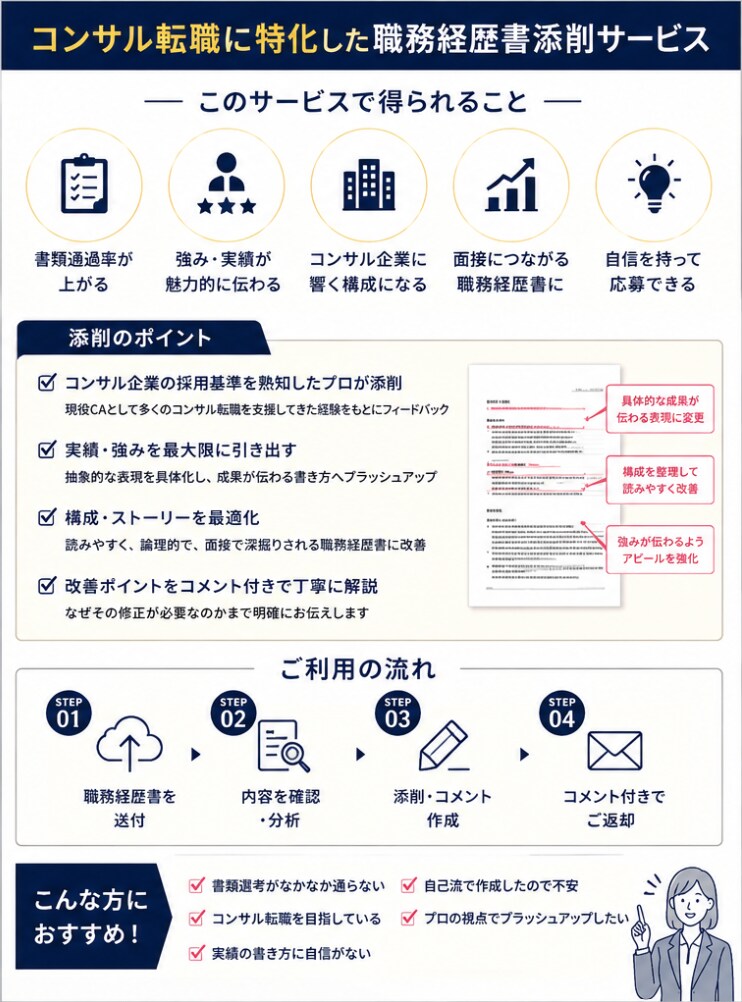 コンサル転職に強い現役CAが職務経歴書を添削します 書類通過率をUP｜BIG4・総合コンサル・転職支援経験あり イメージ2