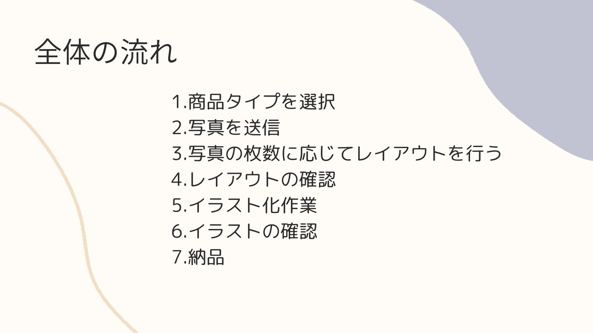 うちの子グッズ化します 親バカさん必見！うちの子をグッズ化しませんか？ イメージ3
