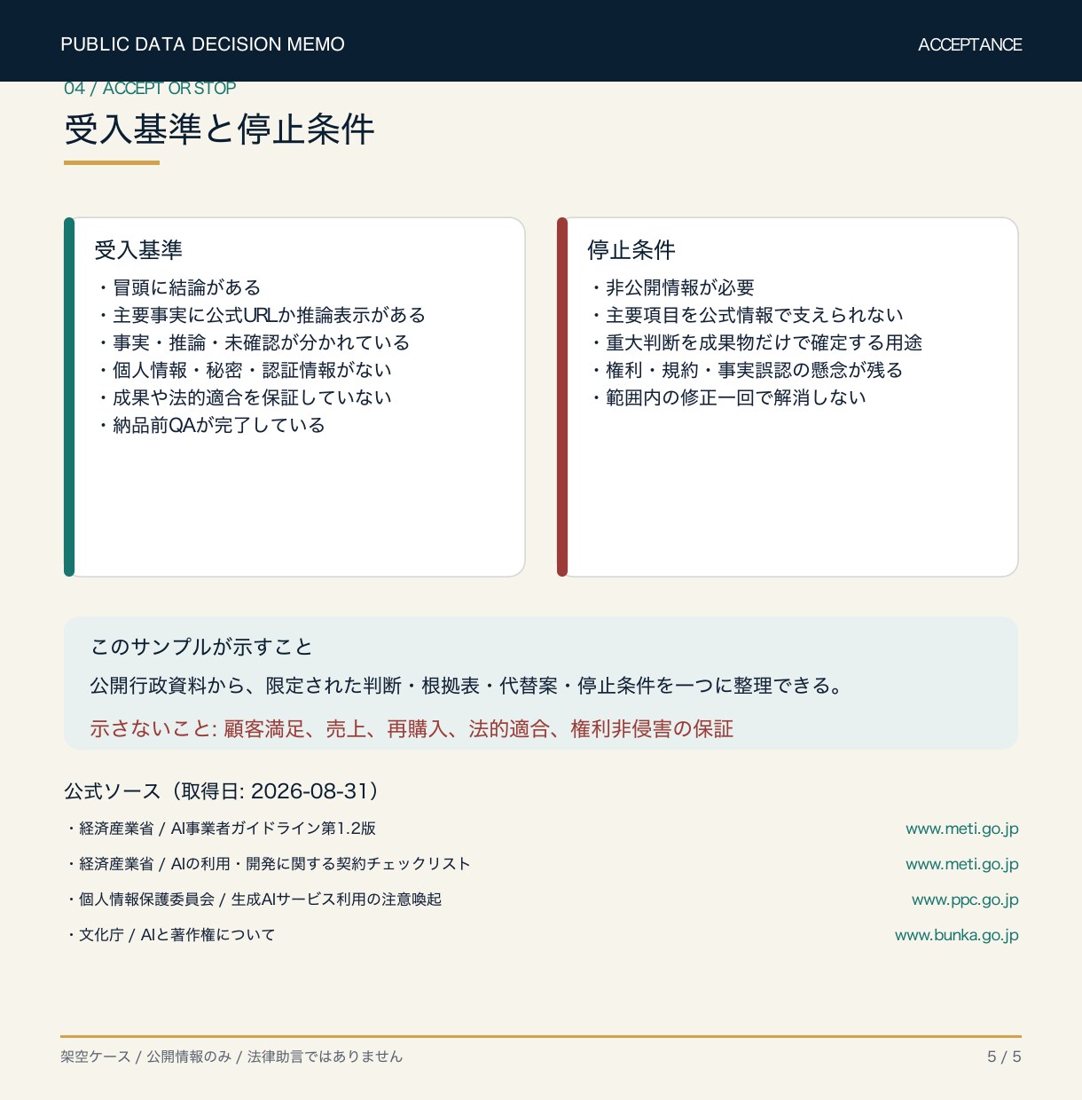 ネットの公開情報を調べ比較表・判断メモを作ります 市場調査・現状分析の結果を、進む条件と見送り理由に整理 イメージ6