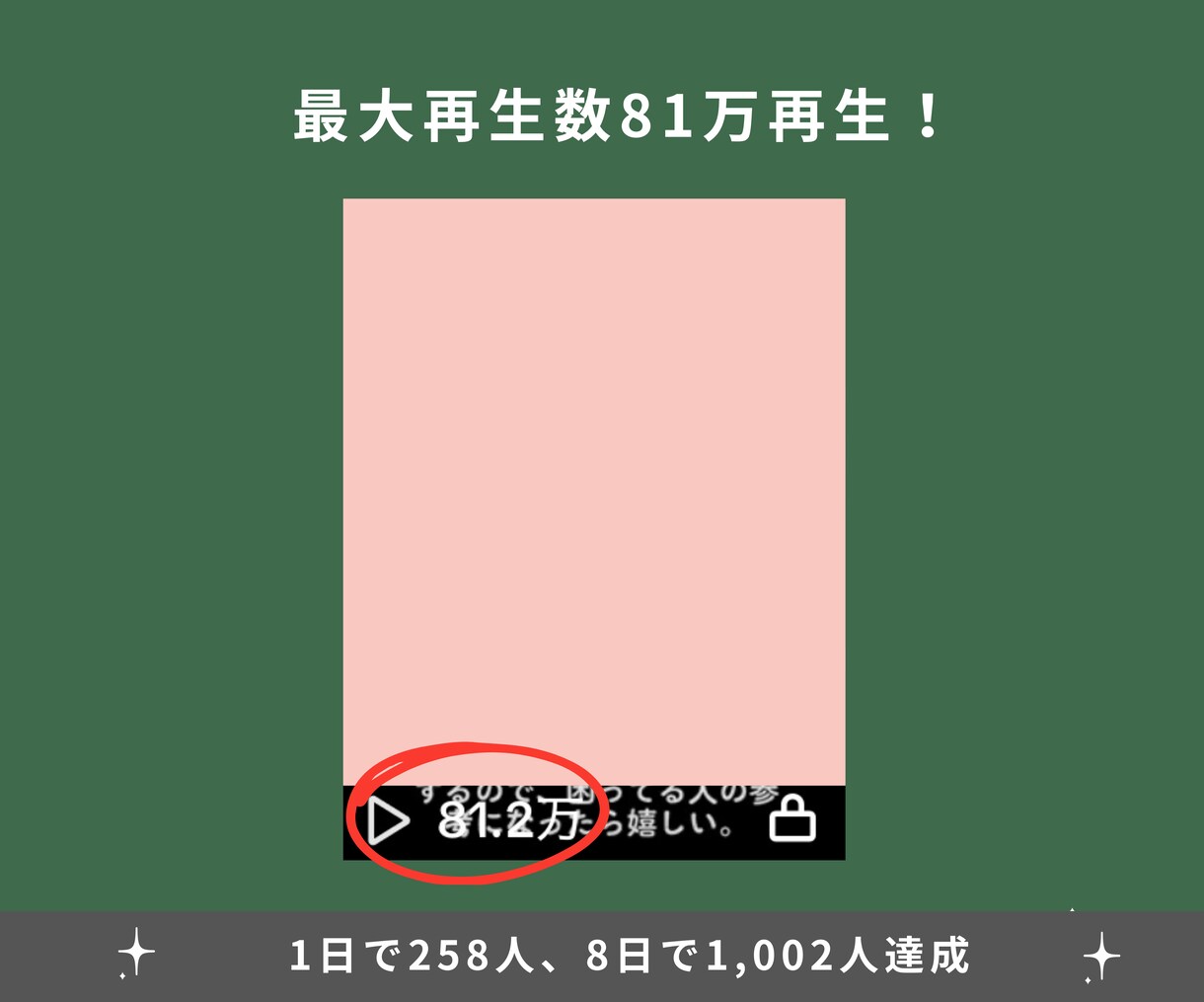 企業3社のTIKTOK講師が動画講座で教えます 1日で258人、8日で1,002人フォロー達成 イメージ8