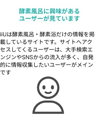 美容関連広告を30日間掲載します 酵素風呂専門サイトで美容・健康意識の高いユーザーにアプローチ イメージ1