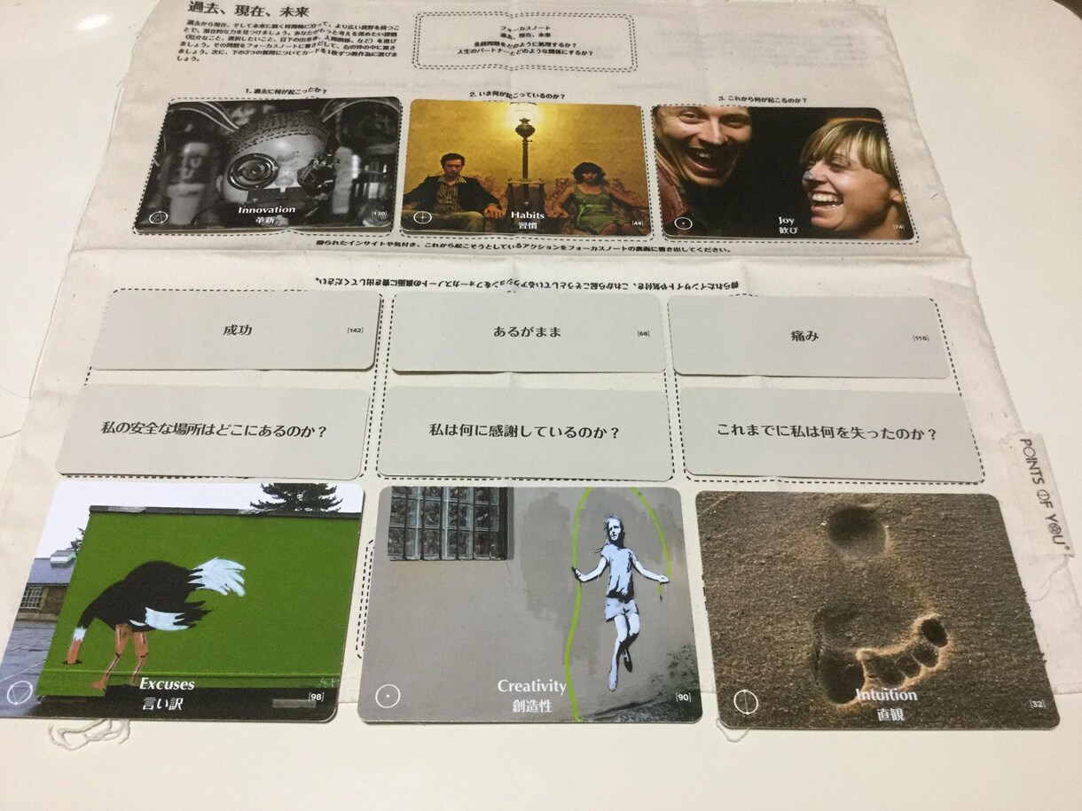 自己課題解決の糸口が見つかります 自分の心の奥を新たな視点で見る事で、気づきが見える化します イメージ1