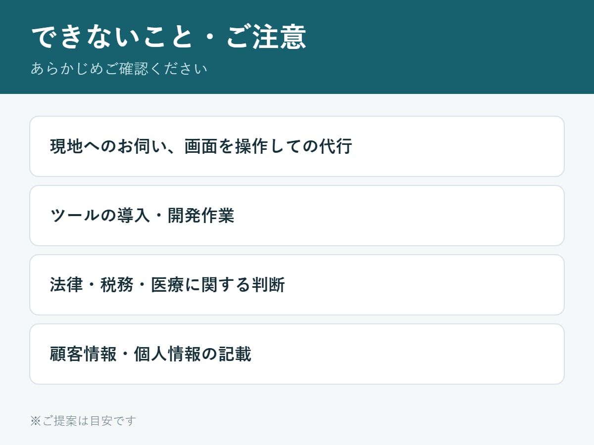 仕事のIT・自動化の悩みを整理する相談に乗ります 何から手をつけるかを、チャットで順番に整理します イメージ4