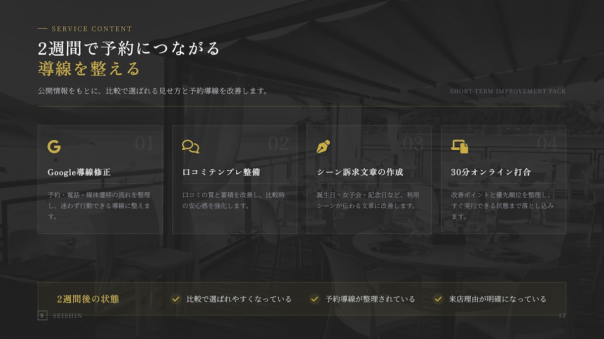 高単価レストラン向け｜予約導線を2週間で改善します 比較で選ばれる導線に2週間で整える イメージ3