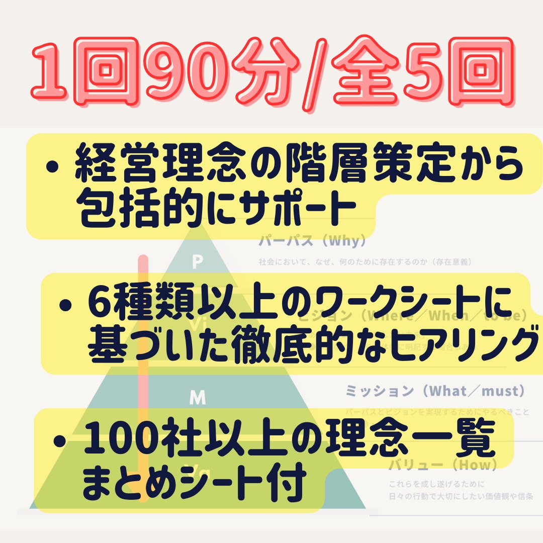 経営理念・パーパス・MVV作成_共創します ＜1人経営・個人事業主様向け＞ イメージ2