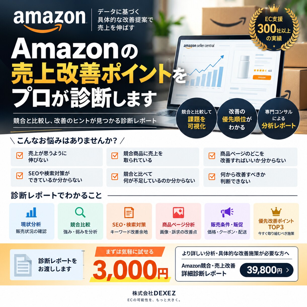 Amazonの商品を競合比較し売上改善診断します 主力商品1点を競合と比較し改善ポイントをレポート イメージ1
