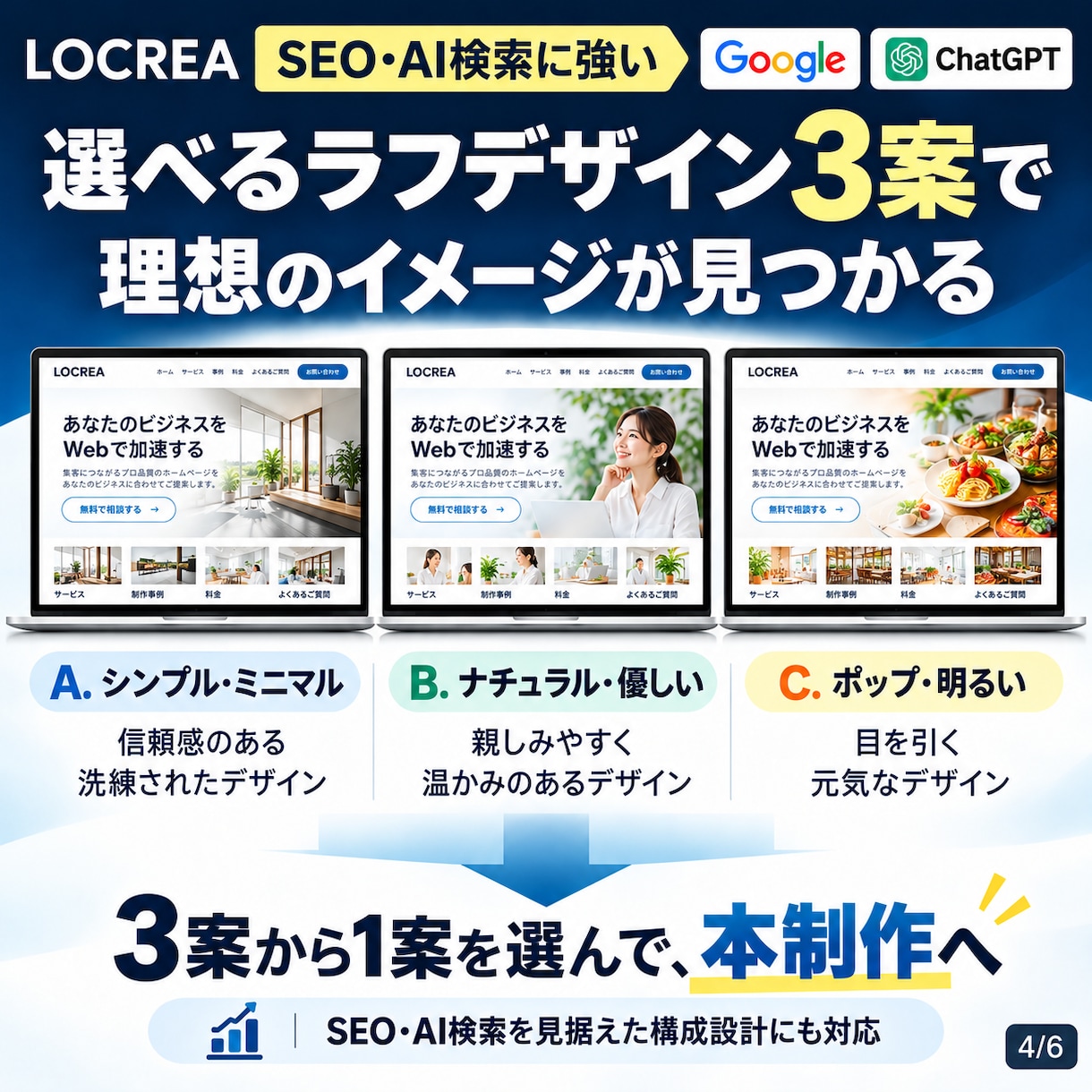 SEO・AI検索・集客に強いHPを低価格作成します 丸投げOK！SEO＋AI検索最適化対応！ イメージ4