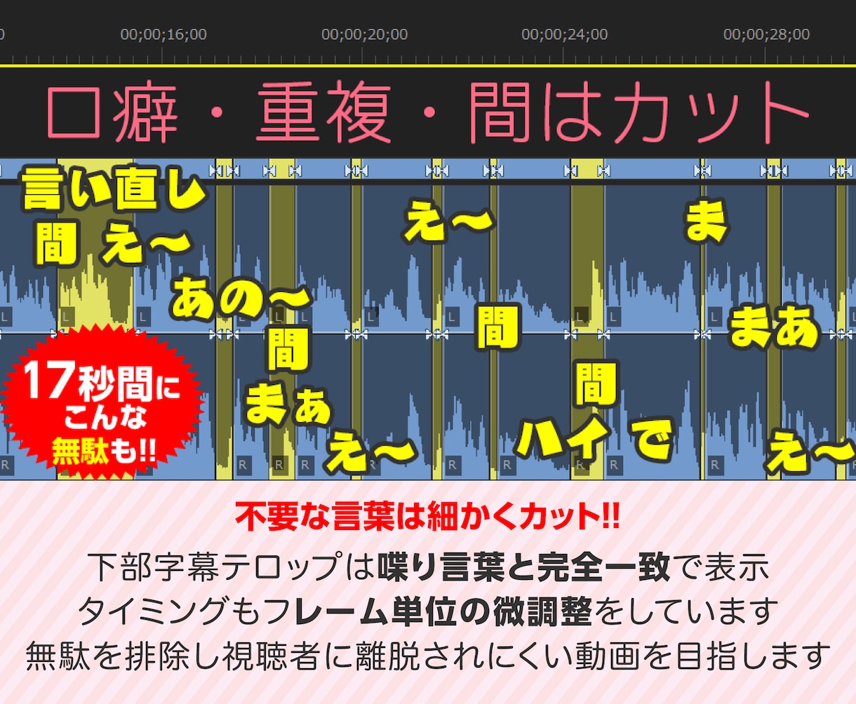 サムネ付きYouTubeフルテロップ動画編集します 口癖多い人もカットでスッキリ！読みやすい字幕テロップ動画編集 イメージ4
