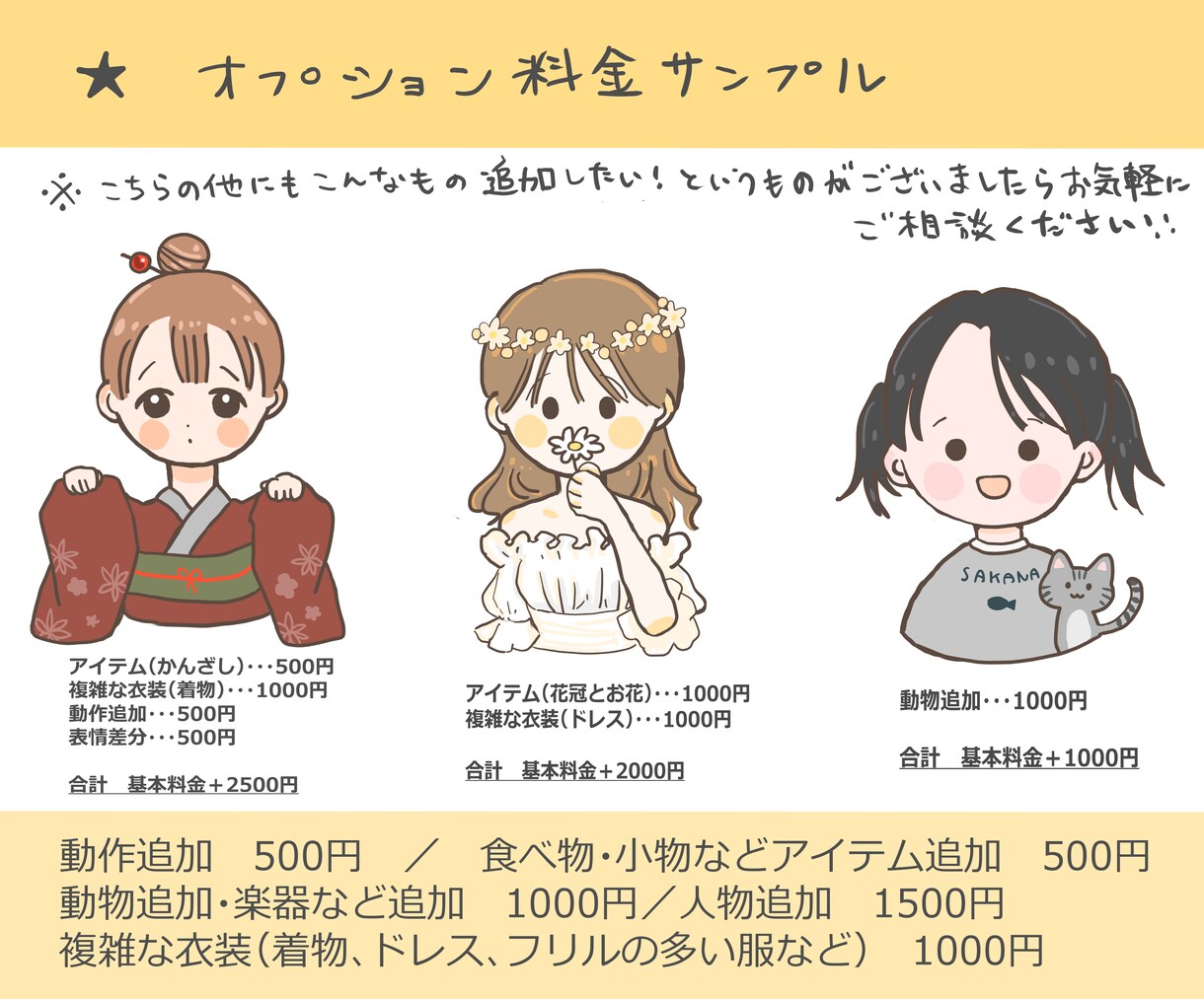 ゆるふわでカラフルなアイコン描きます ゆるふわイラストやカラフルなアイコンを描きます！ イメージ5