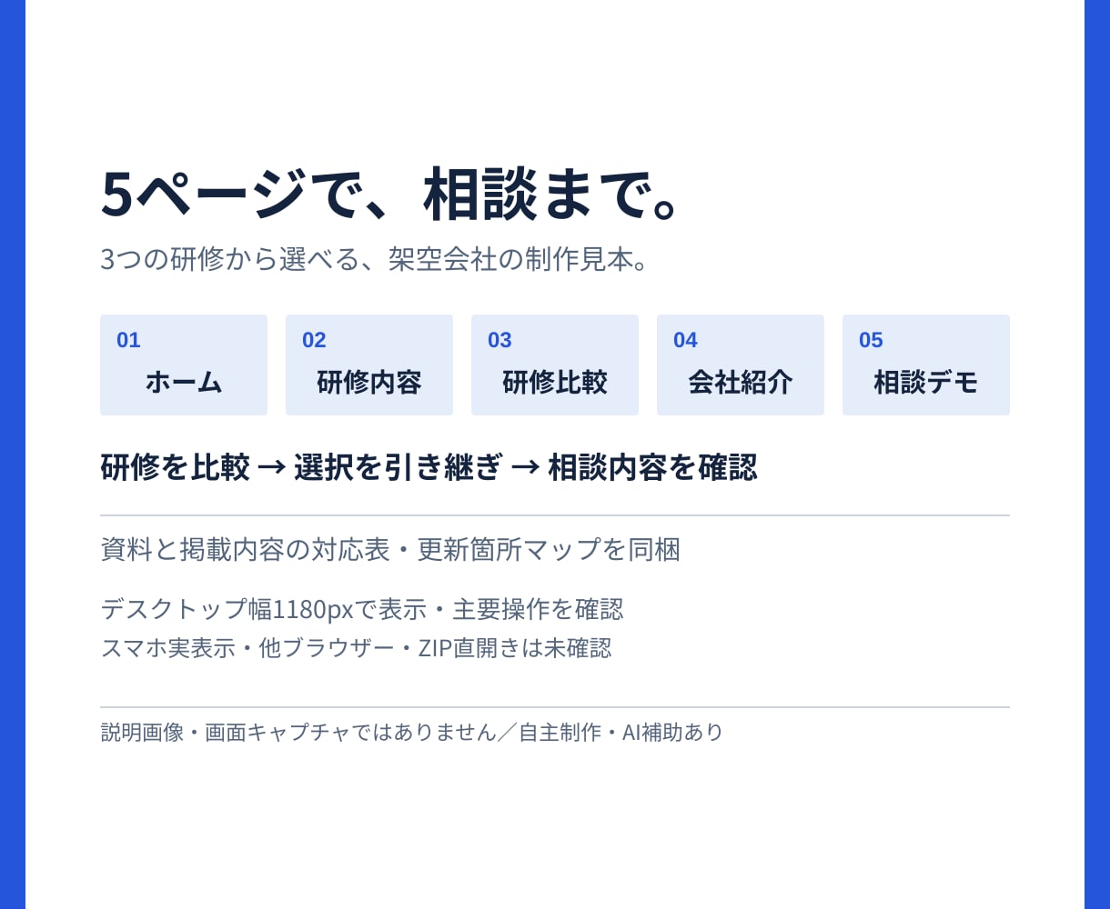 法人サービスを比較して選べるHPを制作します 比較機能・文章整理・基本SEO・引継ぎまで イメージ3