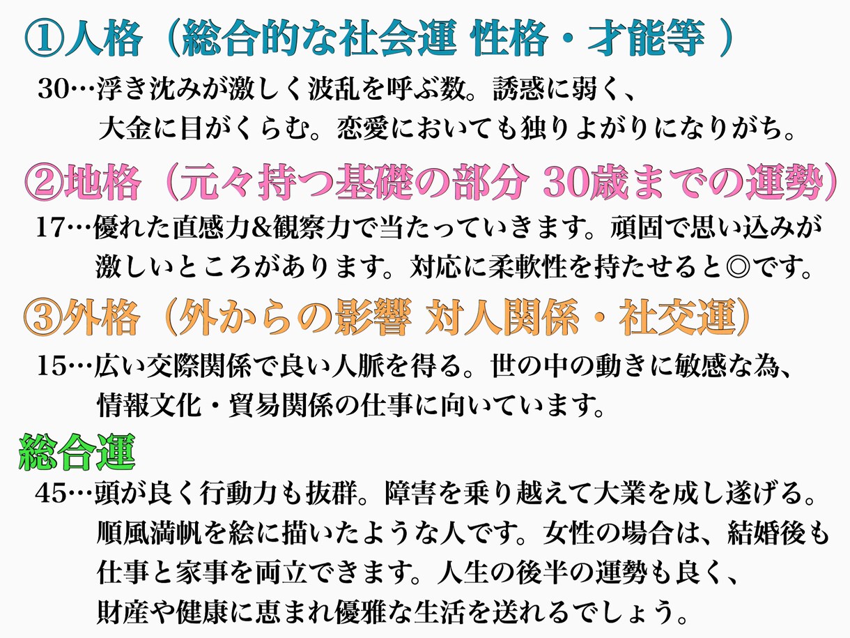 あなたの未来・あの人の本当の性格を教えます 姓名判断で運勢をお調べします。相性占い・アドバイス付き！ イメージ3