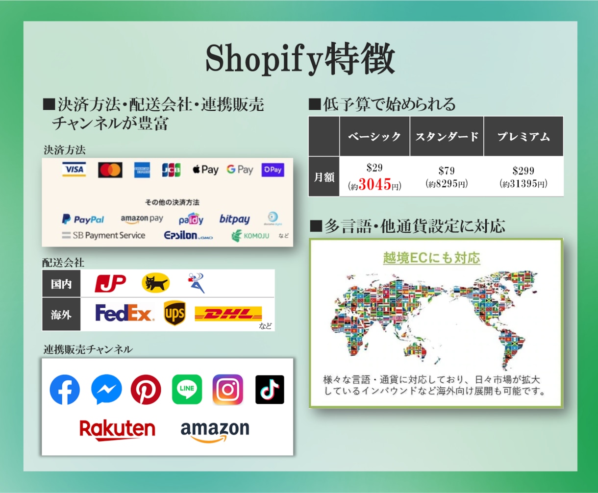 おしゃれネットショップをShopifyで制作します Shopify認定パートナーがお客様のこだわりを実現 イメージ2