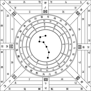 1ヶ月間あなたを守る守護式神をお授けします 現代の陰陽師が守護の式神を派遣して、あなたを幸運に導きます イメージ9