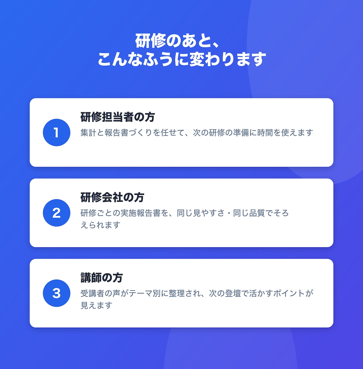 研修アンケートをAIで集計・分析します 新入社員〜管理職研修まで幅広く対応 イメージ2
