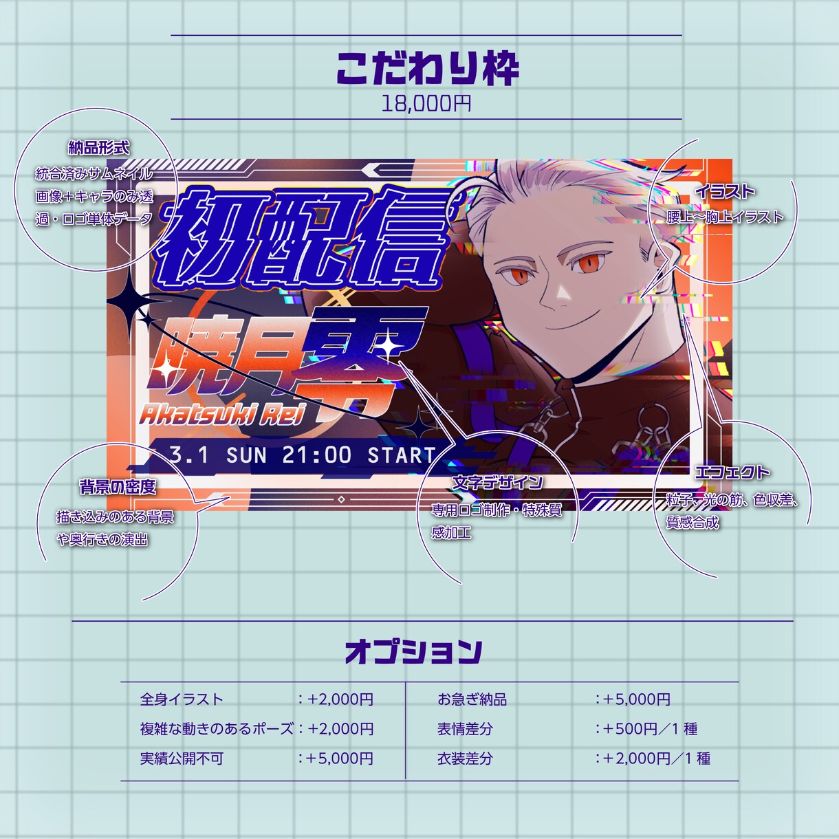イラストからデザインまで！サムネイル制作します 男性配信者特化の「勝てる」サムネイル制作 イメージ3