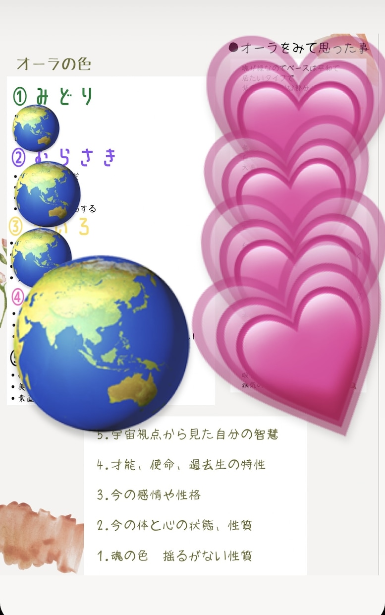オーラ鑑定書お作りします 自分のオーラ5層分と性質を書いた画像をお渡しします♪ イメージ2