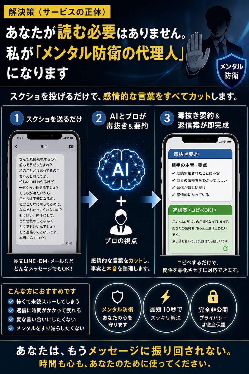 怖い長文LINEを代わりに読み毒抜き要約します 理不尽な連絡のストレスゼロへ。あなたのメンタル防衛代理人 イメージ3