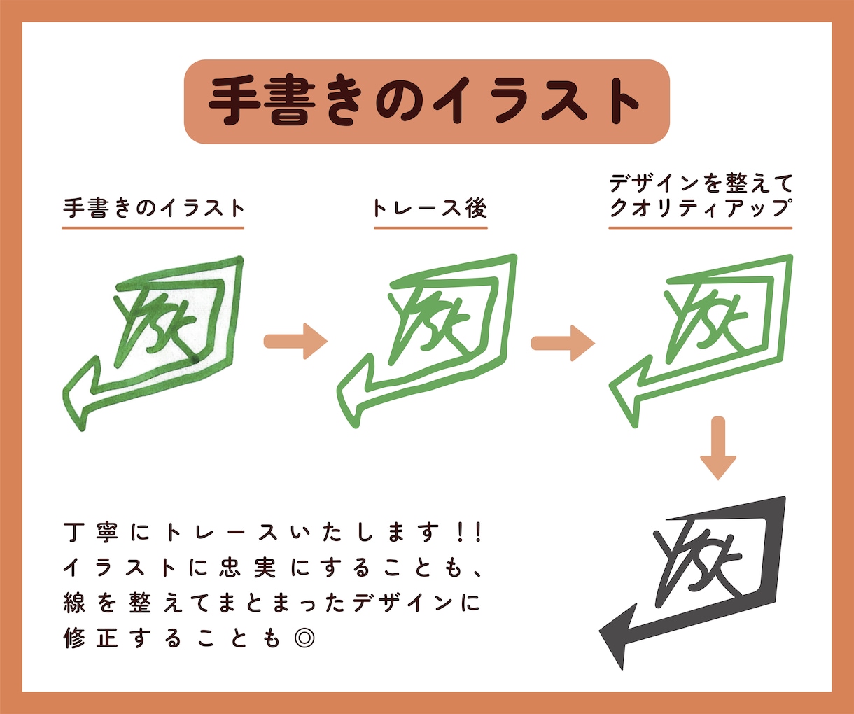 高品質なＡｉデータを作成します 画像やロゴ、手書きイラストから迅速丁寧にトレースいたします！ イメージ4